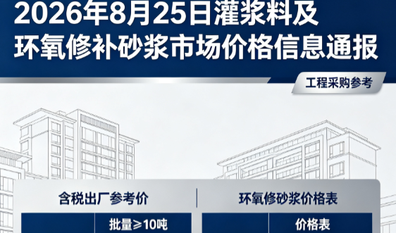 武陵2026年8月25日灌浆料及环氧修补砂浆市场价格信息通报